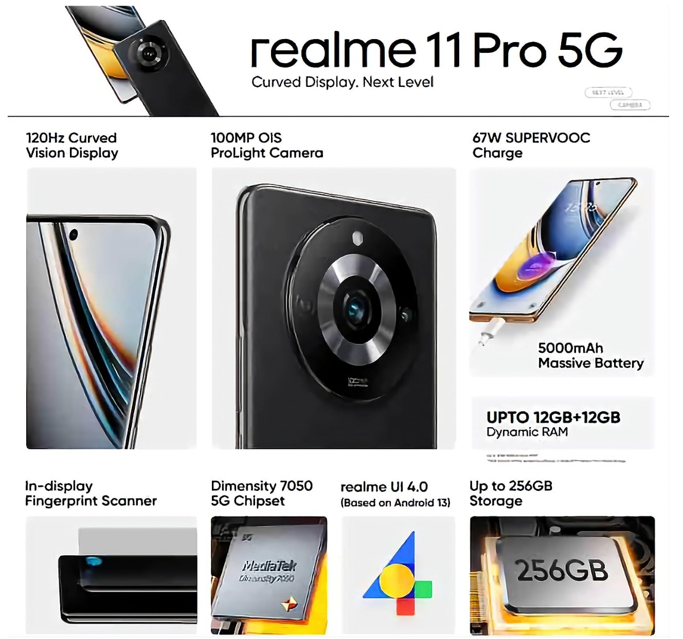 realme 11 pro